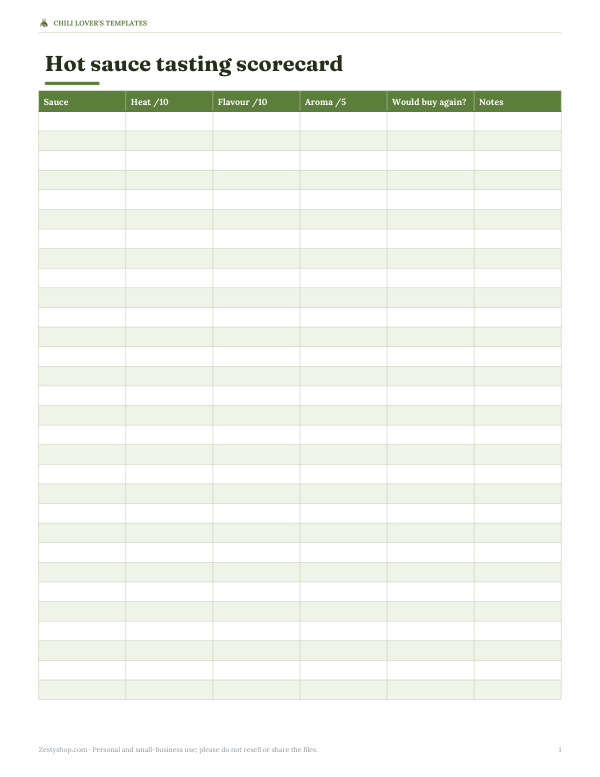 Preview of Printable Hot Sauce Tasting Scorecard
